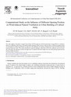 Research paper thumbnail of Computational Study on the Influence of Different Opening Position on Wind-induced Natural Ventilation in Urban Building of Cubical Array