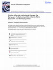 Research paper thumbnail of Driving informal institutional change: the European Parliament and the reform of the Economic and Monetary Union