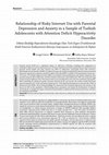 Research paper thumbnail of Relationship of Risky Internet Use with Parental Depression and Anxiety in a Sample of Turkish Adolescents with Attention Deficit Hyperactivity Disorder