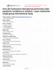 Research paper thumbnail of How did CariesCare International performed under pandemic conditions in children: 1-year multicenter single-group interventional study