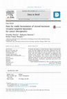 Research paper thumbnail of Data for stable formulation of steroid hormone receptor-targeted liposomes for cancer therapeutics