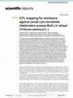 Research paper thumbnail of QTL mapping for resistance against cereal cyst nematode (Heterodera avenae Woll.) in wheat (Triticum aestivum L.)