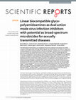 Research paper thumbnail of Linear biocompatible glyco-polyamidoamines as dual action mode virus infection inhibitors with potential as broad-spectrum microbicides for sexually transmitted diseases