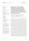 Research paper thumbnail of Modulation of extracellular Penicillium expansum-driven acidification by Papiliotrema terrestris affects biosynthesis of patulin and has a possible role in biocontrol activity