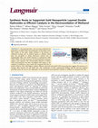 Research paper thumbnail of Synthesis Route to Supported Gold Nanoparticle Layered Double Hydroxides as Efficient Catalysts in the Electrooxidation of Methanol