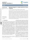 Research paper thumbnail of Electrical transport in a molten-solid V2O5–ZrV2O7 composite