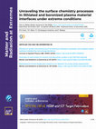 Research paper thumbnail of Unraveling the surface chemistry processes in lithiated and boronized plasma material interfaces under extreme conditions