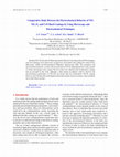 Research paper thumbnail of Comparative study between the electrochemical behavior of TiN, TiCxNy and CrN hard coatings by using microscopy and electrochemical techniques