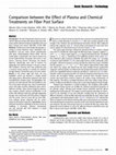 Research paper thumbnail of Comparison between the Effect of Plasma and Chemical Treatments on Fiber Post Surface