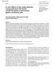 Research paper thumbnail of In vitro effects of two major phenolic compounds from the family Lamiaceae plants on the human gastric carcinoma cells