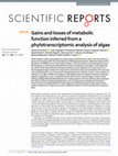 Research paper thumbnail of Gains and losses of metabolic function inferred from a phylotranscriptomic analysis of algae