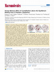 Research paper thumbnail of Strong Memory Effect of Crystallization above the Equilibrium Melting Point of Random Copolymers