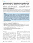 Research paper thumbnail of Genetic Dissection of Differential Signaling Threshold Requirements for the Wnt/β-Catenin Pathway In Vivo