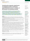 Research paper thumbnail of Unveiling the prognostic significance of malignant ascites in advanced gastrointestinal cancers: a marker of peritoneal carcinomatosis burden