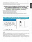 Research paper thumbnail of Aortic arch replacement in patients with previous repair of acute aortic dissection: a systematic review and meta-analysis