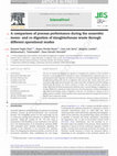 Research paper thumbnail of A comparison of process performance during the anaerobic mono- and co-digestion of slaughterhouse waste through different operational modes