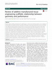 Research paper thumbnail of Review of additive manufactured tissue engineering scaffolds: relationship between geometry and performance