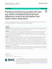 Research paper thumbnail of Prevalence and factors associated with inter-arm systolic and diastolic blood pressure differences: results from the baseline Fasa Adult’s Cohort Study (FACS)