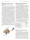 Research paper thumbnail of 619 Modifications in Technique Leading to Improved Success of Robotic Extravesical Ureteral Reimplanation