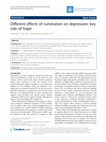 Research paper thumbnail of Different effects of rumination on depression: key role of hope