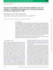 Research paper thumbnail of Numerical modelling of rapid, flow-like landslides across 3-D terrains: a Tsunami Squares approach to El Picacho landslide, El Salvador, September 19, 1982