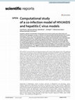 Research paper thumbnail of Computational study of a co-infection model of HIV/AIDS and hepatitis C virus models