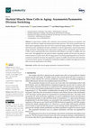 Research paper thumbnail of Skeletal Muscle Stem Cells in Aging: Asymmetric/Symmetric Division Switching