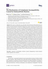 Research paper thumbnail of The Biochemistry of Cytoplasmic Incompatibility Caused by Endosymbiotic Bacteria