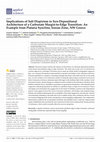 Research paper thumbnail of Implications of Salt Diapirism in Syn-Depositional Architecture of a Carbonate Margin-to-Edge Transition: An Example from Plataria Syncline, Ionian Zone, NW Greece