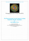 Research paper thumbnail of The Macroeconomic Growth Massive Leaking Manifolds (MGML-Manifolds) Vs.  The Phillips Curve