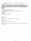 Research paper thumbnail of Effect of Hydrophobic Groups on Adsorption of Arginine Based Amino Acids to Solid Surfaces in Water