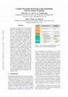 Research paper thumbnail of Complex Hyperbolic Knowledge Graph Embeddings with Fast Fourier Transform