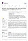 Research paper thumbnail of Interplay between Humoral and CLA+ T Cell Response against Candida albicans in Psoriasis