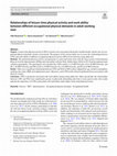 Research paper thumbnail of Relationships of leisure-time physical activity and work ability between different occupational physical demands in adult working men