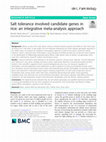 Research paper thumbnail of Salt tolerance involved candidate genes in rice: an integrative meta-analysis approach