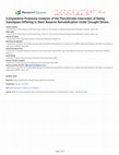 Research paper thumbnail of Comparative Proteome Analysis of the Penultimate Internodes of Barley Genotypes Differing in Stem Reserve Remobilization Under Drought Stress