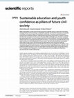 Research paper thumbnail of Sustainable education and youth confidence as pillars of future civil society