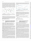 Research paper thumbnail of AB0836 Drug retention rate of the first tnf inhibitor in radiographic and non radiographic axial spondyloarthritis: data from a multicenter study