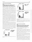 Research paper thumbnail of P545 Does gender matter? Gender-related nutritional behaviour, disease activity and quality of life in patients with inflammatory bowel diseases