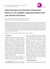 Research paper thumbnail of Optical Absorption and Adsorption of Natural Dye Extracts on TiO2 Scaffolds: Comparison between Green Leaf- and Red Fruit-Extracts