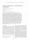 Research paper thumbnail of A comparison of cloud properties at a coastal and inland site at the North Slope of Alaska