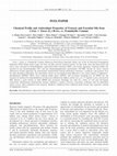 Research paper thumbnail of Chemical Profile and Antioxidant Properties of Extracts and Essential Oils fromCitrus × limon(L.)Burm. cv. Femminello Comune