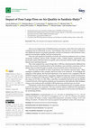 Research paper thumbnail of Impact of Four Large Fires on Air Quality in Sardinia (Italy)