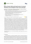 Research paper thumbnail of Role of Surface Melt and Icing Events in Livestock Mortality across Mongolia’s Semi-Arid Landscape