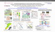 Research paper thumbnail of The Geothermal Heating Resource for Cornell University, Tompkins County, New York: Exploiting and Analyzing Available Geological and Geophysical Data Sets for Pre-Drill Site Characterization