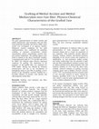 Research paper thumbnail of Grafting of Methyl Acrylate and Methyl Methacrylate onto Jute fiber: Physico-Chemical Characteristics of the Grafted Jute