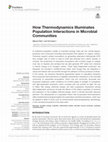 Research paper thumbnail of How Thermodynamics Illuminates Population Interactions in Microbial Communities