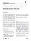 Research paper thumbnail of Na+/H+ exchanger 3 inhibitor diminishes the amino-acid-enhanced transepithelial calcium transport across the rat duodenum