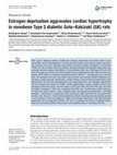 Research paper thumbnail of Estrogen deprivation aggravates cardiac hypertrophy in nonobese Type 2 diabetic Goto–Kakizaki (GK) rats