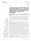 Research paper thumbnail of Overexpression of p16INK4a Serves as Prognostic Marker in Squamous Cell Vulvar Cancer Patients Treated With Radiotherapy Irrespective of HPV-Status